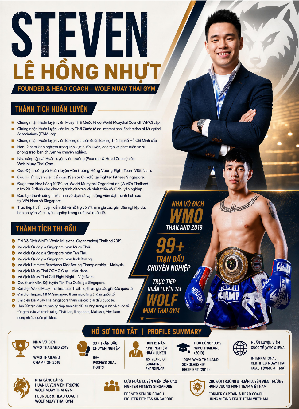 Bang thanh tich va chung nhan quoc te cua huan luyen vien Muay Thai chuyen nghiep Steven Le Hong Nhut
